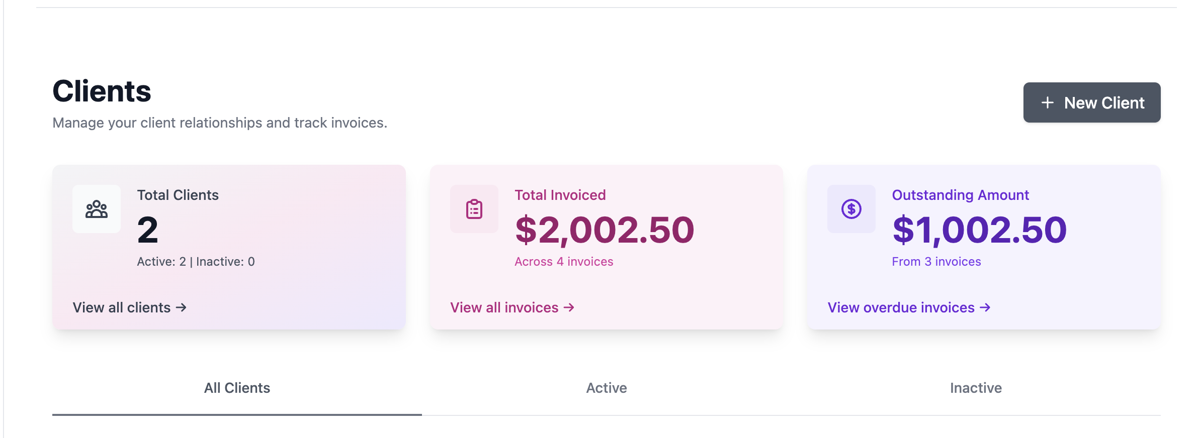 Dashboard Overview