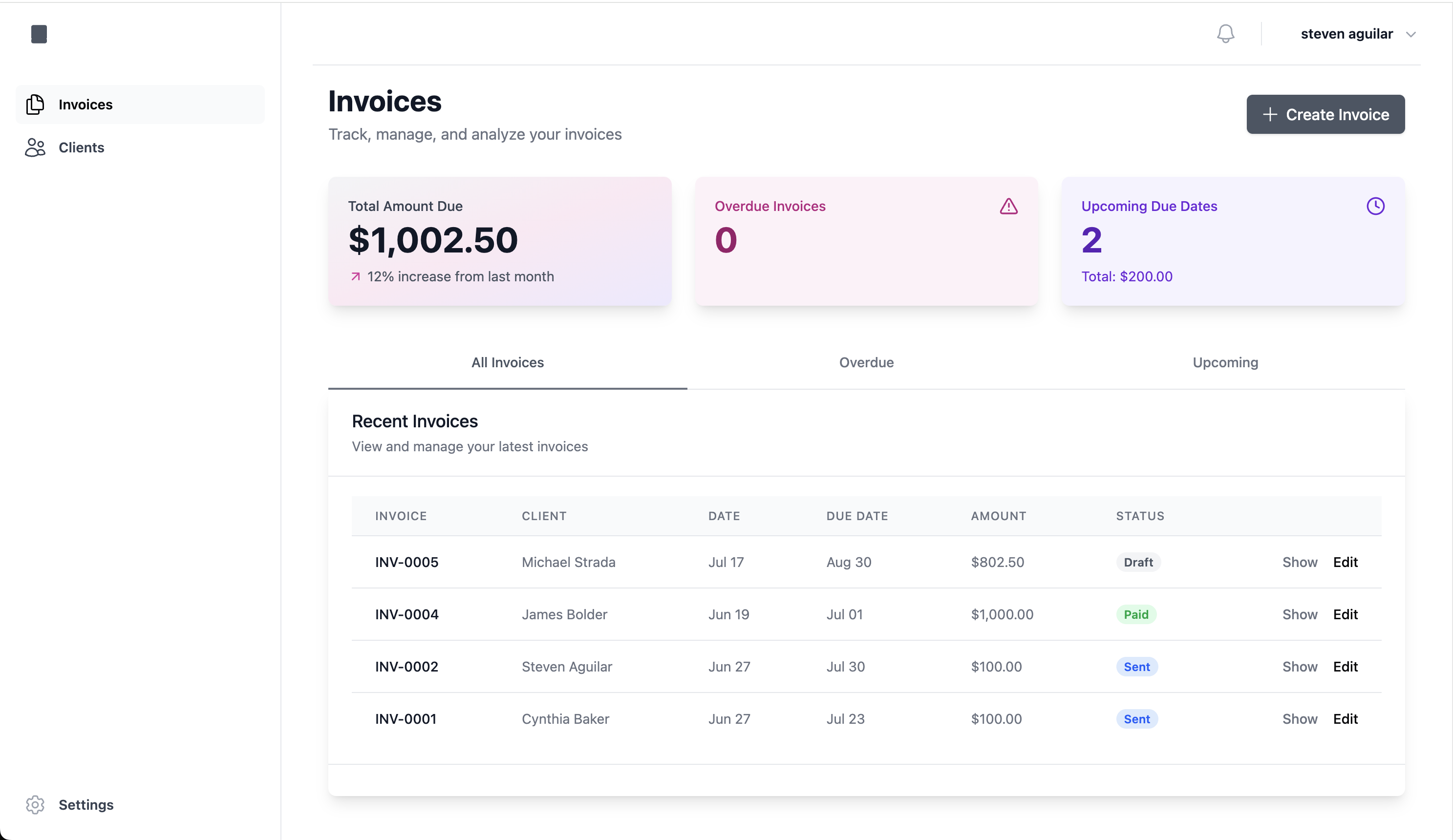 Invoice Status